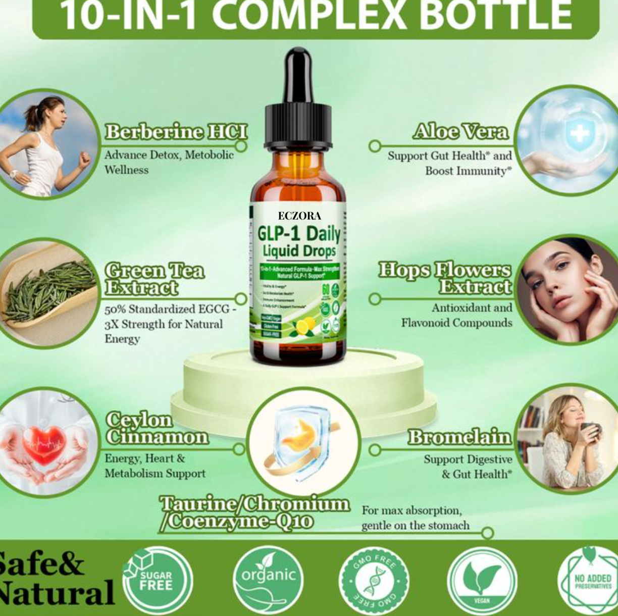 Eczora's GLP-1 Liquid Drops