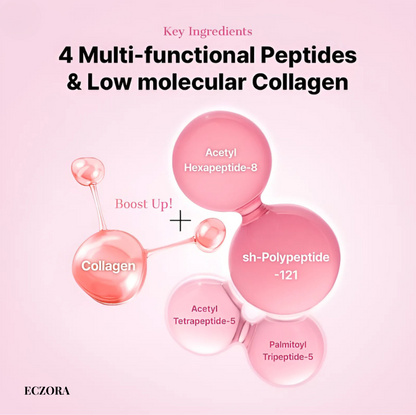 Peptide Collagen Hydrogel Eye Patches