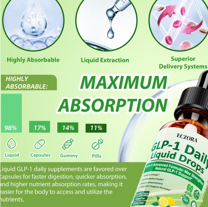 Eczora's GLP-1 Liquid Drops