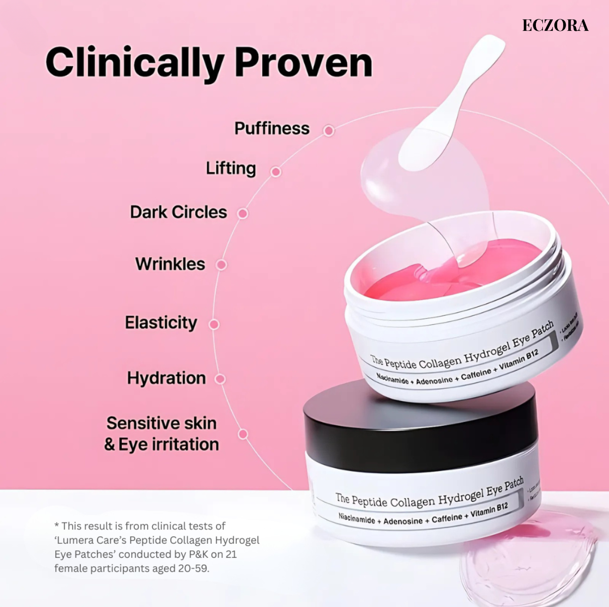 Peptide Collagen Hydrogel Eye Patches