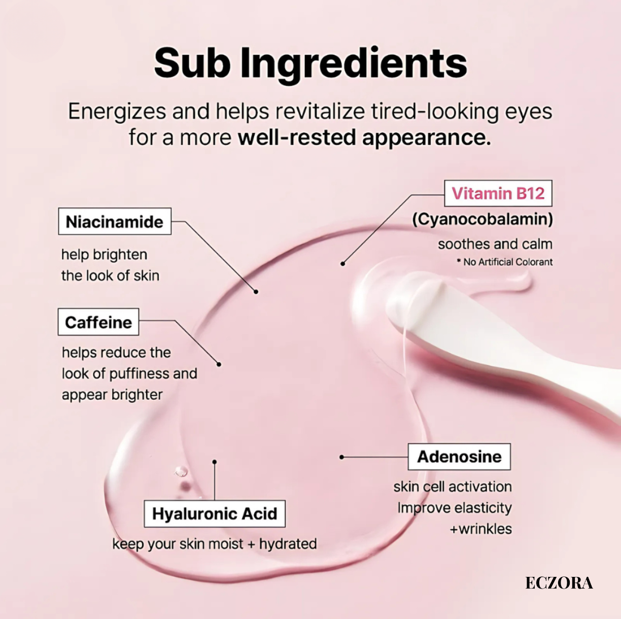 Peptide Collagen Hydrogel Eye Patches